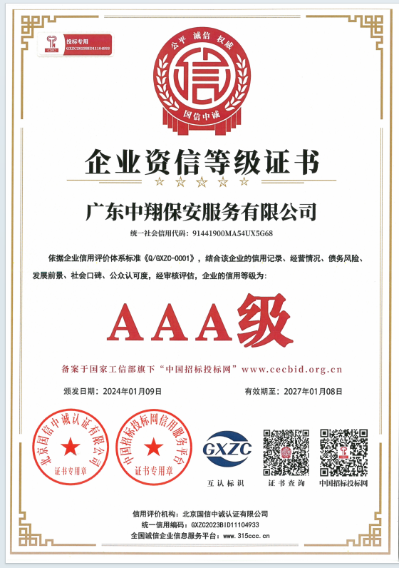 资信等级证书